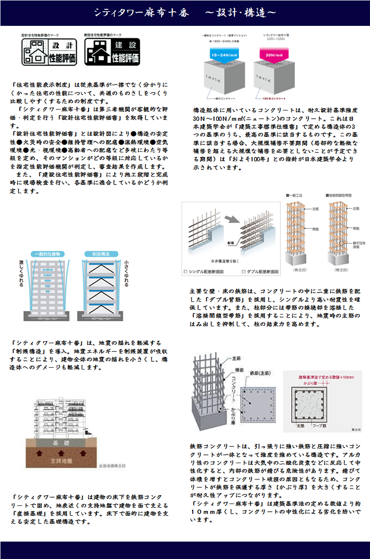 設計・構造